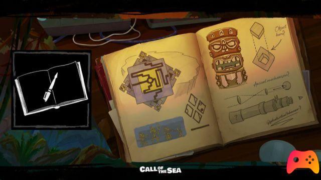 Call of the Sea - Liste des réalisations