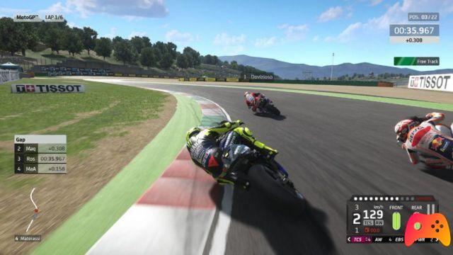 MotoGP 20 - Revisión