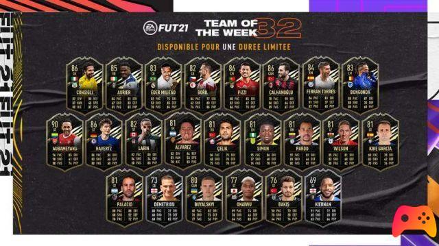 Fifa 21: announced the new Team of the Week!