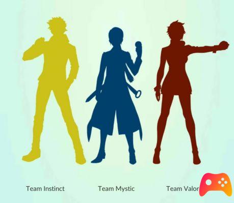 Pokémon GO: qué equipo elegir