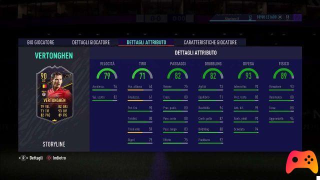 FIFA 21: Recommended Storyline for Season 8