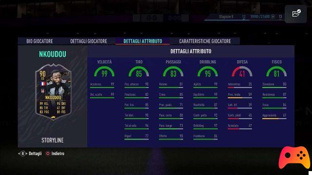 FIFA 21: Recommended Storyline for Season 8