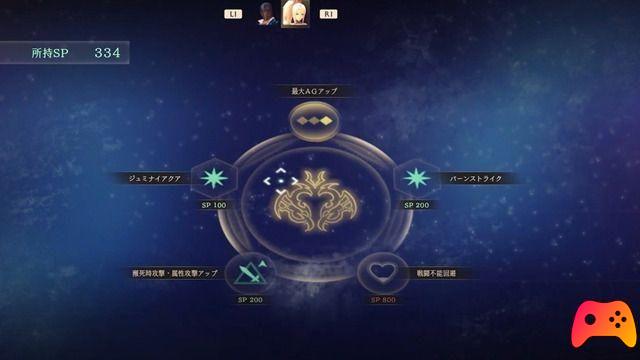 Tales of Arise: Skill tree revealed