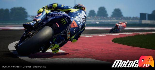 MotoGP 18 - Review