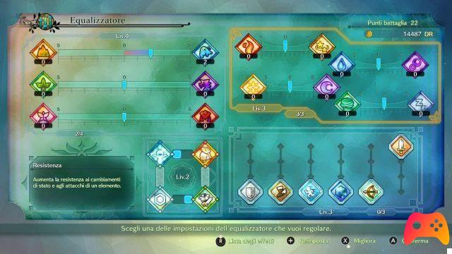 Ni No Kuni II - Critique de la Nintendo Switch