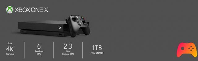 Xbox One X - Revisión