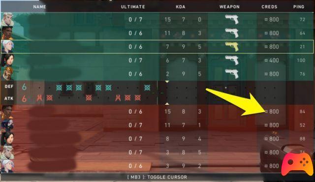 Valorant: quoi acheter avec des crédits