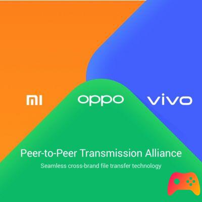 OPPO, Vivo et Xiaomi unis pour le partage de fichiers