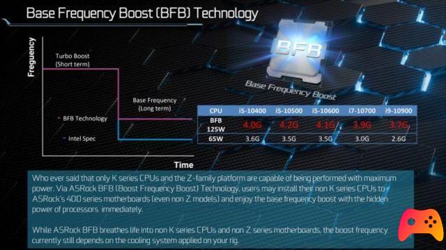 ASRock: OC pour les processeurs non K de 10 générations