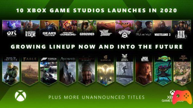 Registro de horas jogadas em títulos do Xbox Game Studios