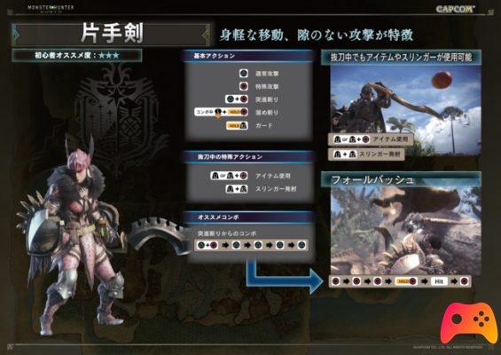 Monster Hunter World: Guide des 14 armes