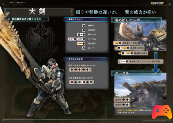 Monster Hunter World: 14 Weapons Guide