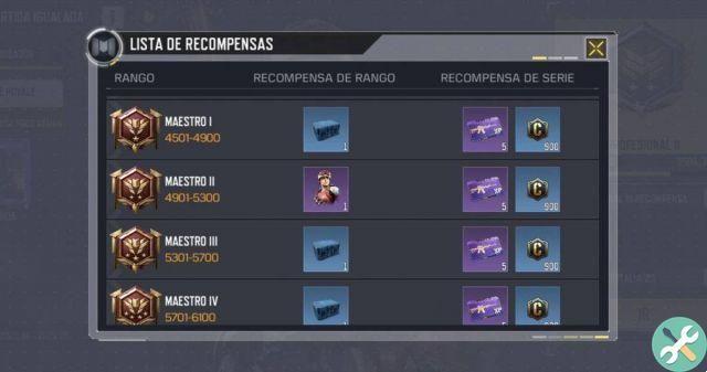 Cómo obtener nuevas máscaras gratis en call of duty: mobile