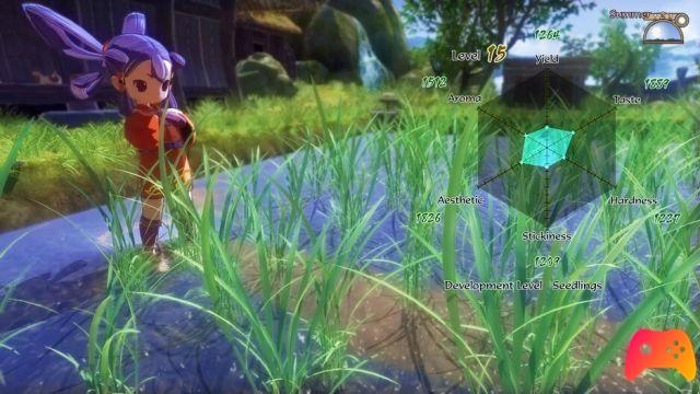 Sakuna: Of Rice and Ruin - Review