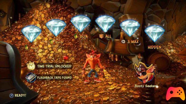 Crash Bandicoot 4: Il est temps - Critique