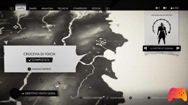 Ghost of Tsushima - Guide to Hidden Altars