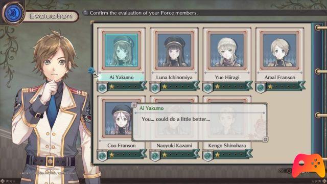 Dark Rose Valkyrie - Revisão