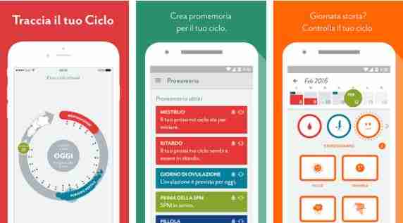 Menstrual cycle apps: best for Andrioid and iOS