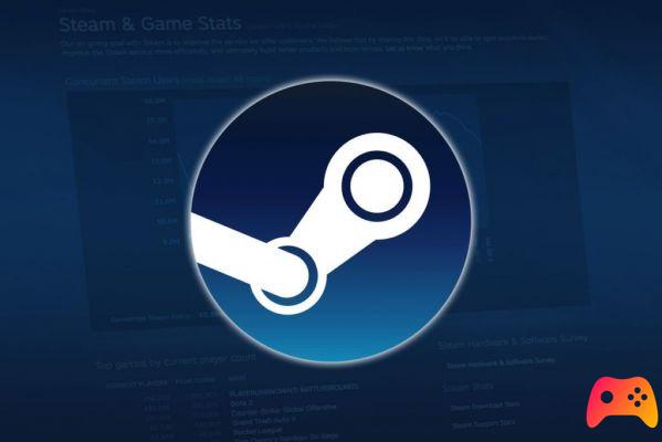 Le festival d'automne des jeux Steam est arrivé