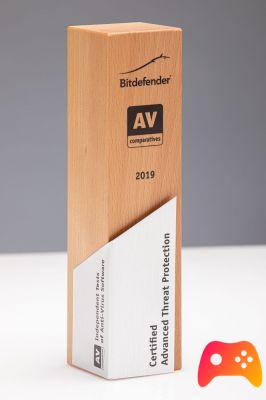 Bitdefender est le produit AV-Comparatives de l'année