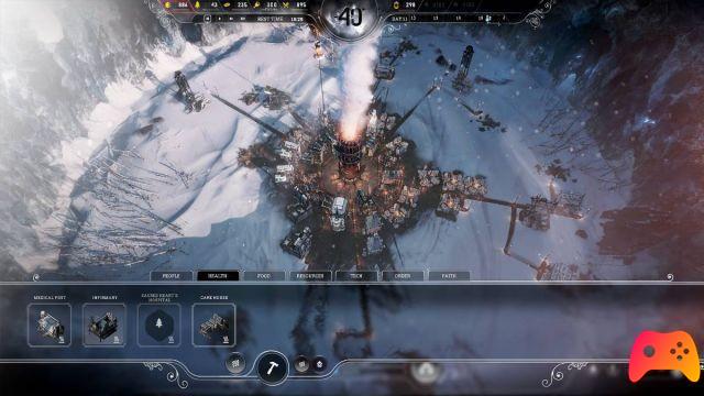 Frostpunk - PlayStation 4 Revisão