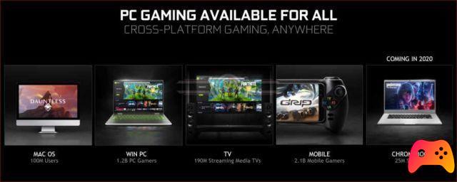 NVIDIA lanza GeForce Now Founders
