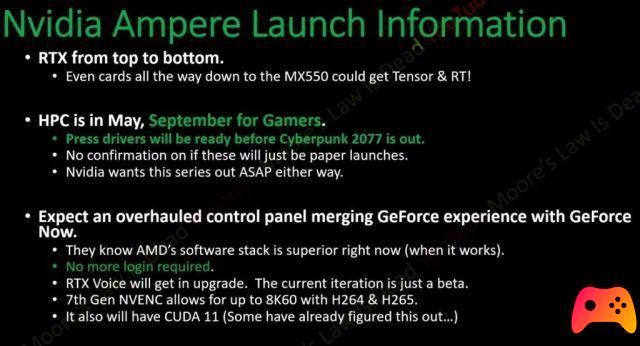 NVIDIA: primeros datos en el RTX 3080 Ti