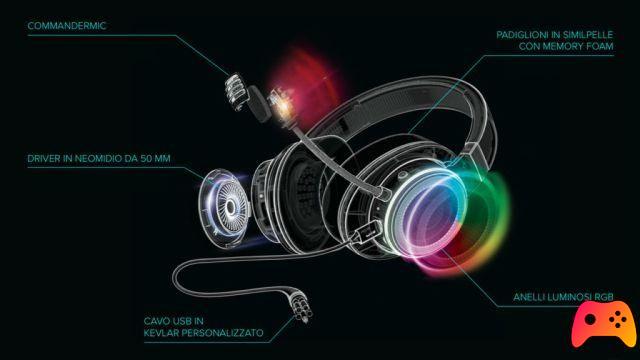 Creative anuncia el nuevo auricular SXFI GAMER