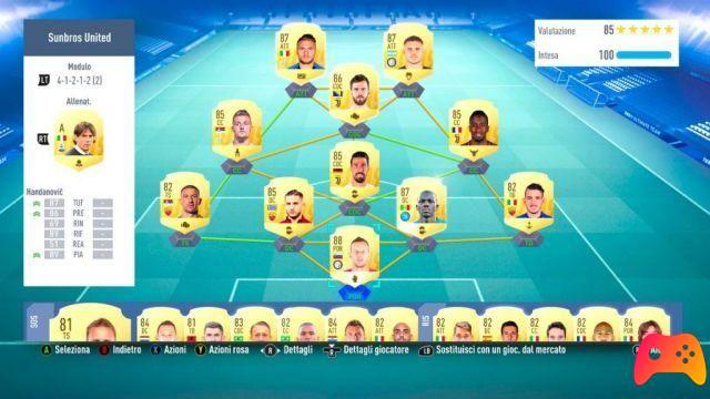 FIFA 19: nos conseils pour les modules, les tactiques et les instructions