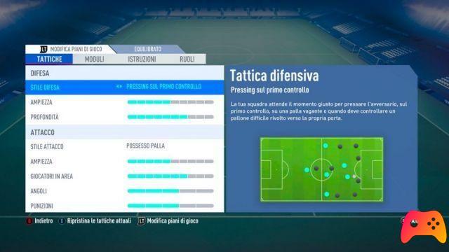FIFA 19: nos conseils pour les modules, les tactiques et les instructions