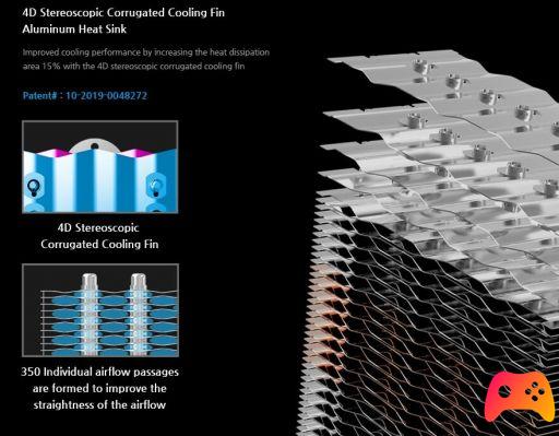 ZALMAN présente le dissipateur thermique CNPS20X