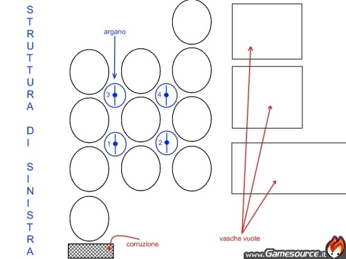 Prince of Persia - Solution complète