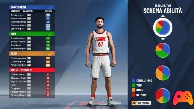 NBA 2K20 - Mains sur la démo officielle