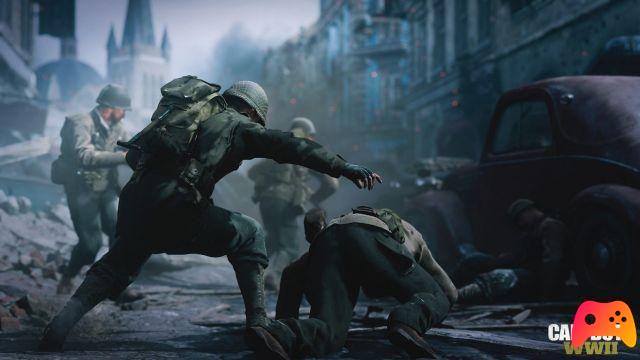 Call of Duty: World War II Trophy list