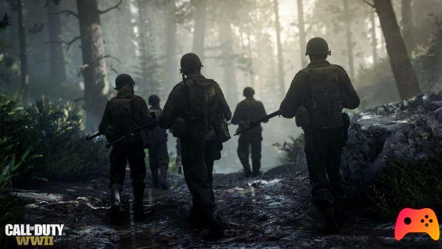 Call of Duty: World War II Trophy list