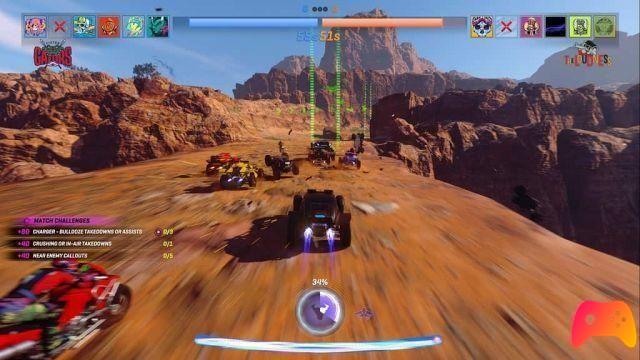 Onrush - Revisão