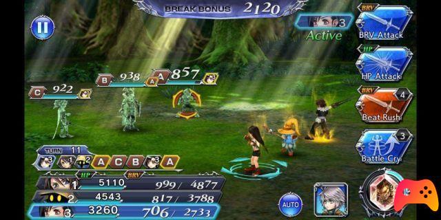 Dissidia Final Fantasy: Opera Omnia, how to level
