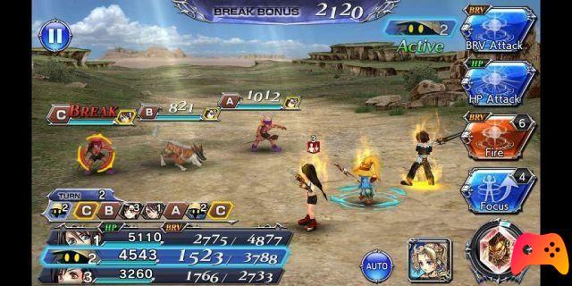 Dissidia Final Fantasy: Opera Omnia, cómo subir de nivel