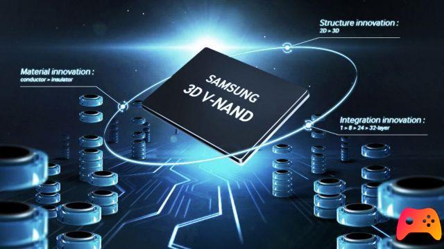 SAMSUNG anuncia desenvolvimento V-NAND de 160 camadas