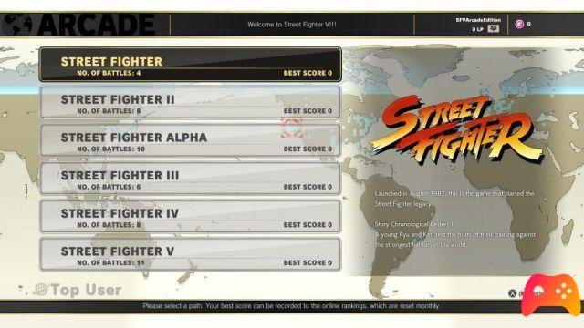Street Fighter V: Arcade Edition - Revisão