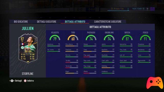 FIFA 21: Season 6 Recommended Storylines