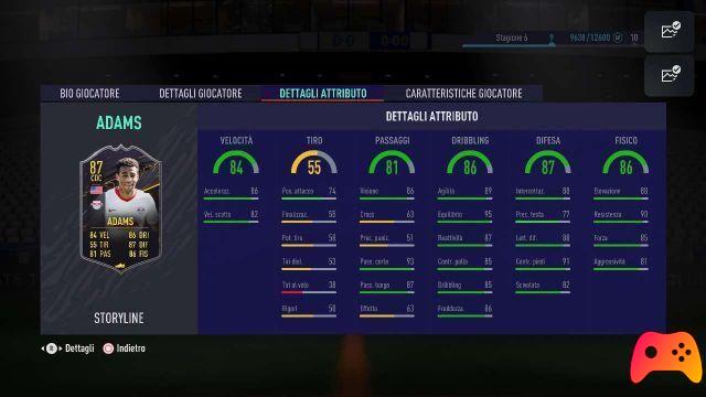 FIFA 21: Season 6 Recommended Storylines
