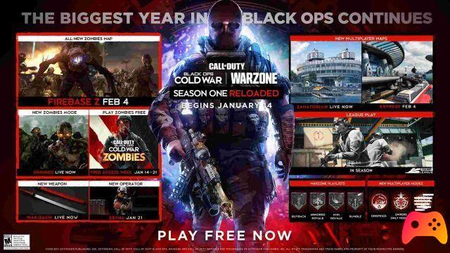 Call of Duty: Black Ops Cold War, Express está de volta