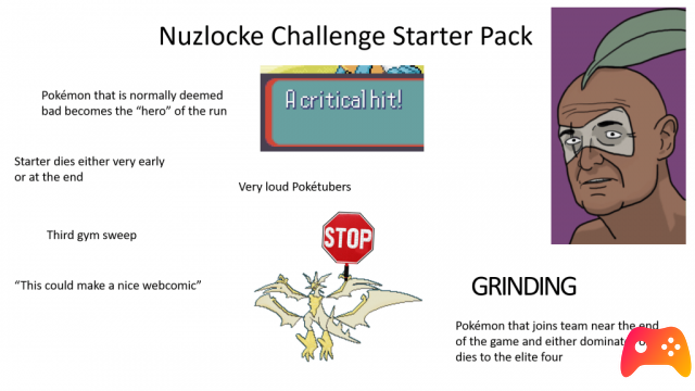◓ O que é Nuzlocke? Informações de Modos de Desafios nos jogos de