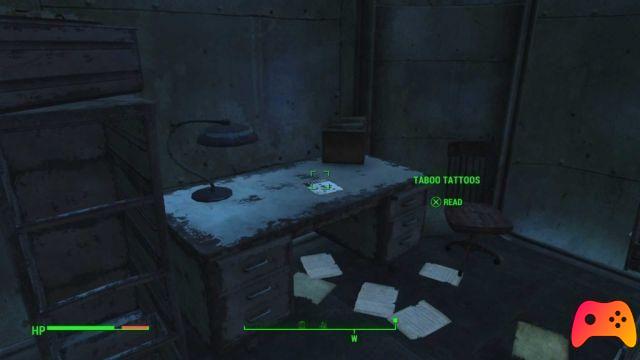 Fallout 4 - Guia de livros de habilidades