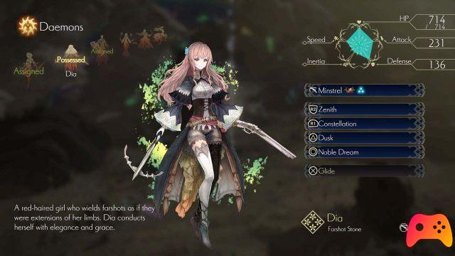 Oninaki - Complete Guide to Daemons - Part 1