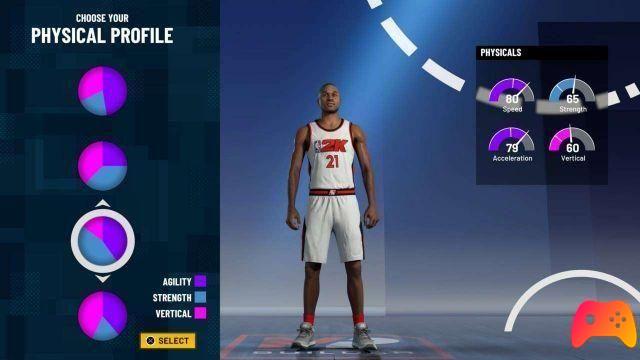 NBA 2K21 - Revisión