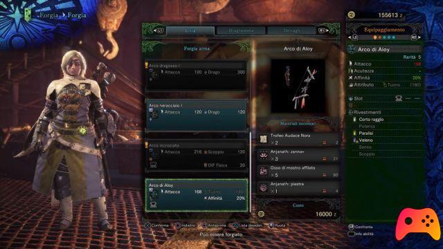 Monster Hunter World: Toutes les infos sur le set d'Aloy