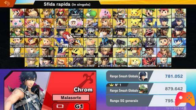 Super Smash Bros.Ultimate - Revisión