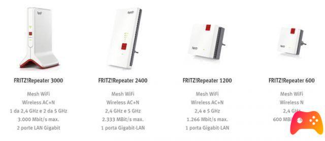 AVM presents Two new FRITZ! Repeater